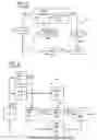 Fig. 03 - Automatic test-pattern generation for memory-shadow-logic testing