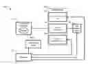Fig. 01 - Plasma Confinement System and Methods for Use