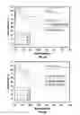 Fig. 05 - Scratch resistant flexible transparent electrodes and methods for fabricating ultrathin metal films as electrodes