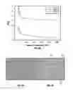 Fig. 08 - Scratch resistant flexible transparent electrodes and methods for fabricating ultrathin metal films as electrodes