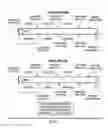 Fig. 04 - ELECTRICAL ACCESSORIES FOR POWER TRANSMISSION SYSTEMS AND METHODS FOR PREPARING SUCH ELECTRICAL ACCESSORIES