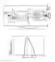 Fig. 06 - Gas circuit breaker