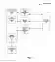 Fig. 02 - NONTHERMAL PLASMA SYNTHESIS