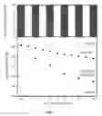Fig. 08 - NONTHERMAL PLASMA SYNTHESIS