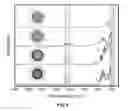 Fig. 10 - NONTHERMAL PLASMA SYNTHESIS