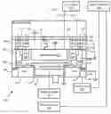 Fig. 01 - Edge exclusion control with adjustable plasma exclusion zone ring