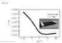 Fig. 09 - Thin film, method of fabricating the same, and apparatus for fabricating the same