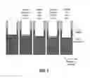 Fig. 04 - Monolayer film mediated precision material etch