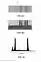 Fig. 07 - Method for removing barrier layer for minimizing sidewall recess
