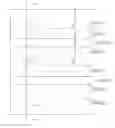 Fig. 01 - Power line layout structure for semiconductor device