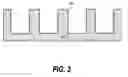 Fig. 03 - Formation of liner and metal conductor