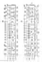 Fig. 06 - Package-on-package structure with through molding via
