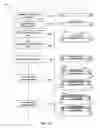 Fig. 08 - Package-on-package devices with WLP components with dual RDLs for surface mount dies and methods therefor