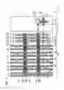 Fig. 03 - Vertical memory devices and methods of manufacturing the same