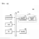 Fig. 38 - Vertical memory devices and methods of manufacturing the same