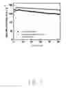 Fig. 08 - Method for making lithium ion battery electrode