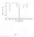 Fig. 08 - Antenna structure and wireless communication device using same