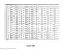 Fig. 07 - Bulk direct gap MoS2 by plasma induced layer decoupling