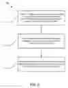 Fig. 06 - Distributed hierarchical control architecture for integrating smart grid assets during normal and disrupted operations