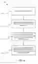 Fig. 07 - Distributed hierarchical control architecture for integrating smart grid assets during normal and disrupted operations