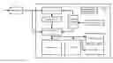 Fig. 01 - THERMAL MANAGEMENT FOR CONCURRENT WORKLOAD EXECUTION AND FAST CHARGING