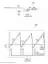 Fig. 02 - Method and circuitry for generating pulse width modulated signals