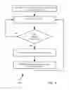 Fig. 07 - Maximizing power in a photovoltaic distributed power system