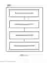 Fig. 10 - Polar code hybrid automatic repeat request method and apparatus