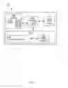 Fig. 03 - Method and apparatus for unsolicited block acknowledgements