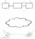 Fig. 01 - Secure channel establishment between payment device and terminal device