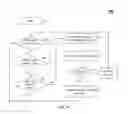 Fig. 09 - METHODS AND SYSTEMS FOR PRIORITIZED AUTHENTICATION BETWEEN MOBILE OBJECTS