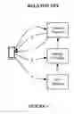 Fig. 02 - Method for distributed trust authentication