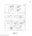 Fig. 04 - Capacity planning in a backbone network