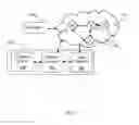 Fig. 02 - System and method for determining resources utilization in a virtual network