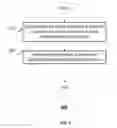 Fig. 05 - Method, apparatus, and system for determining a location corresponding to an IP address