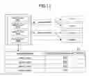 Fig. 10 - Estimation device, estimation method, and recording medium
