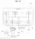 Fig. 02 - Detecting and preventing network loops