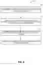 Fig. 08 - Methods and systems for dynamic policy based traffic steering over multiple access networks