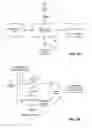 Fig. 02 - ENCRYPTION ON COMPUTING DEVICE