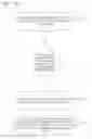 Fig. 06 - Systems and methods for processing access permission type-specific access permission requests in an enterprise