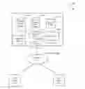 Fig. 01 - Security verification of communications to tenants of a multi-tenant system