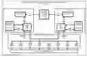 Fig. 01 - Virtual network function (VNF) hardware trust in a network function virtualization (NFV) software defined network (SDN)