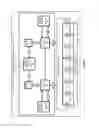 Fig. 02 - Virtual network function (VNF) hardware trust in a network function virtualization (NFV) software defined network (SDN)