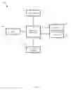 Fig. 04 - AUTOMATED CONTAINER SECURITY