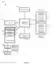 Fig. 06 - AUTOMATED CONTAINER SECURITY