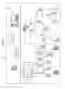 Fig. 02 - Process control communication architecture