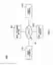 Fig. 02 - PROGRAM AND STATISTICAL PROCESSING SYSTEM