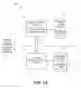 Fig. 02 - Storage management operations based on executable files served on demand to storage management components