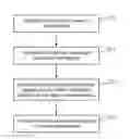 Fig. 01 - SYSTEM AND METHOD FOR STORAGE ACCESS INPUT/OUTPUT OPERATIONS IN A VIRTUALIZED ENVIRONMENT