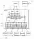 Fig. 01 - Communication stack optimized per application without virtual machine overhead